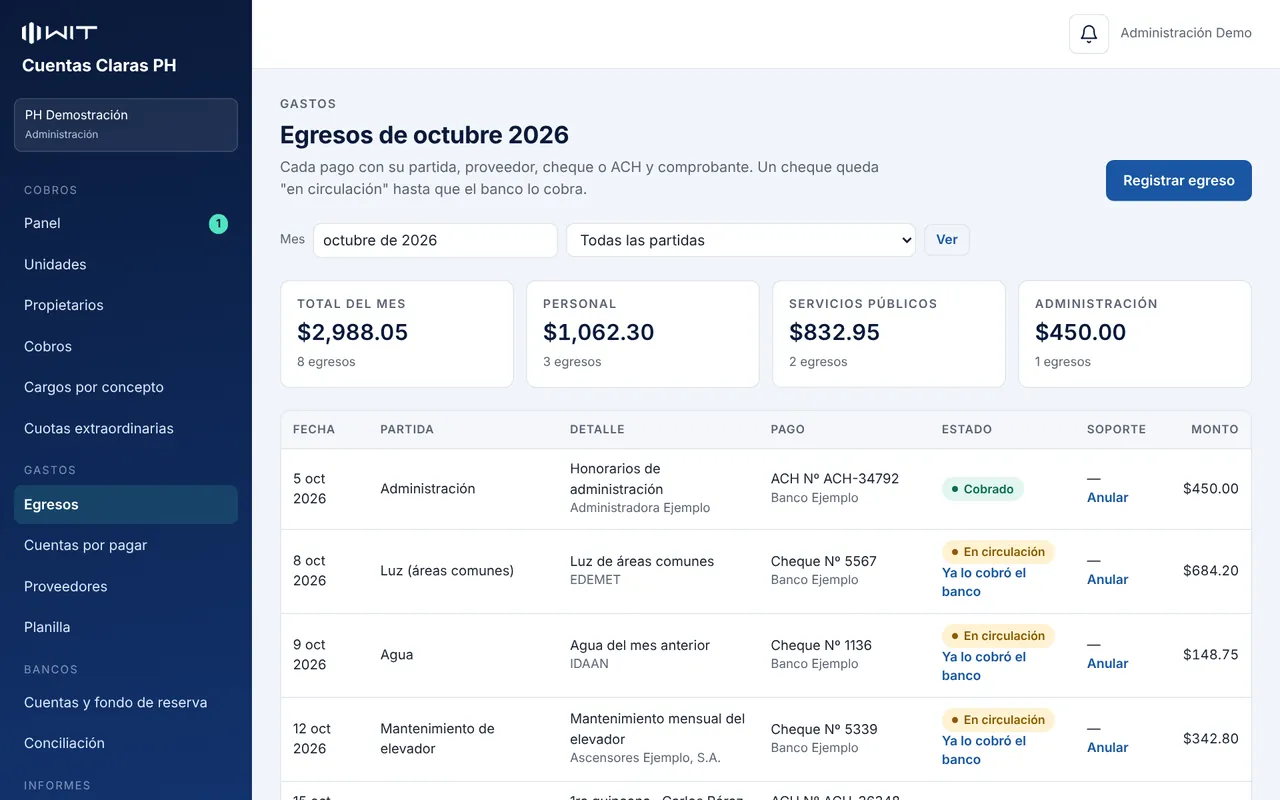 Egresos del mes del PH agrupados por partida con sus comprobantes